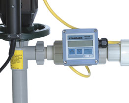flow meter